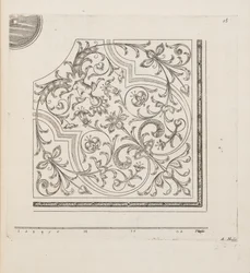 Design for Parterre, from Theatre des Plans et Jardinages, pub. 1652