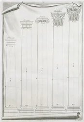 Decorative details from the Temple of Nimes, illustration from a facsimile copy of 