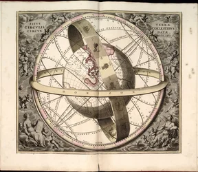 12. Hemispheres of Right and Oblique Spheres, Both