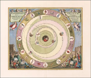 Celestial Chart Illustrating Aratus