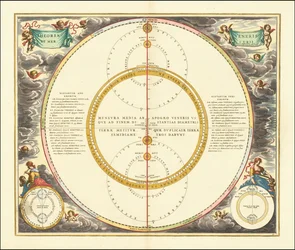 1661 Celestial Model Showing the Movements of Venus and Mercury