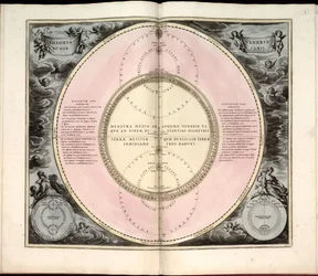 23. Coeli Stellati Christiani Hisphaerium Posterius