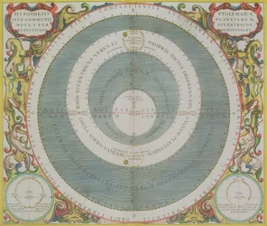 Ptolemaic System, from 