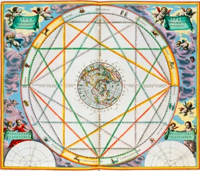 The Conjunction of the Planets