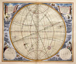 Trajectories of planets and stars as seen from Earth, from Harmonia Macrocosmica