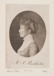 Magdalene Sophie Buchholm