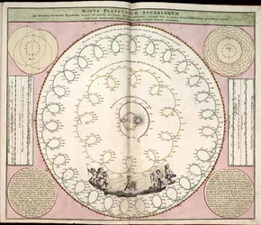 Phillips, 4274 Available also through the Library of Congress Web site as a Raster Image. Includes Index. Some Plates Engraved by Johannes van Loon. In Addition to the 29 Plates Specified in the Table of Contents, There is an Additional Plate Between Plate