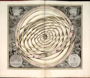 Some plates engraved by Johannes van Loon