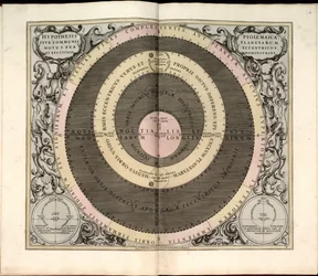 Phillips, 4274 Available also through the Library of Congress Web site as a raster image. Includes index. Some plates engraved by Johannes van Loon. In addition to the 29 plates specified in the table of contents, there is an additional plate between plate