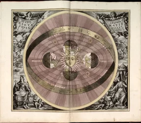 Phillips, 4274 Available also through the Library of Congress Web site as a raster image. Includes index. Some plates engraved by Johannes van Loon. In addition to the 29 plates specified in the table of contents, there is an additional plate between plate