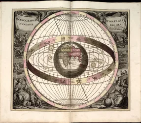 Phillips, 4274 Available also through the Library of Congress Web site as a raster image. Includes index. Some plates engraved by Johannes van Loon. In addition to the 29 plates specified in the table of contents, there is an additional plate between plate