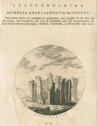 Alton Castle: Engraving, nd [?late 18th cent]