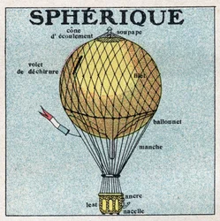 Balloons: Spherical Balloon. Anonymous illustration of 1925. Private Collection
