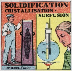 Changes in states: solidification and crystallization. Formation of steel crystals and superfusion of phosphorus. Anonymous illustration from 1925. Private collection.