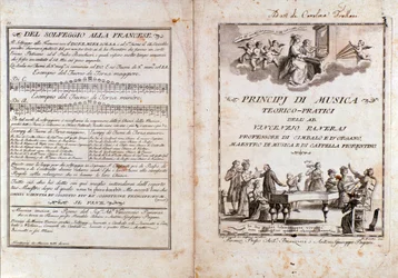 Double page from a handbook of musical theory by Vincenzo Panerai