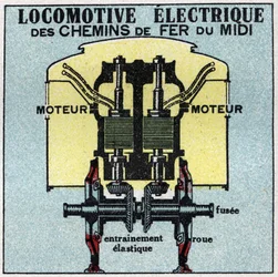 Electric Railways: cross section of the engine of an electric locomotive of the South Railways. Anonymous illustration from 1925. Private collection.