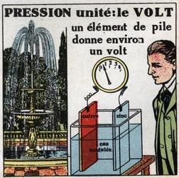 Electrical units: Volt to measure the potential difference (pressure)