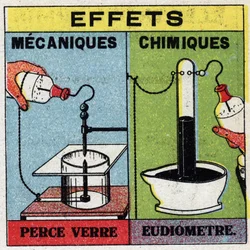 Electrochemistry: effects of electric sparks. Use of a eudiometer. Anonymous illustration from 1925. Private collection.
