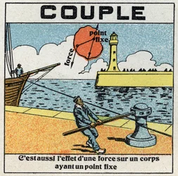 Forces: torque determined by a fixed point and a force. Sailor wrapping a rope around a capstan to move a boat forward. Anonymous illustration from 1925. Private collection.