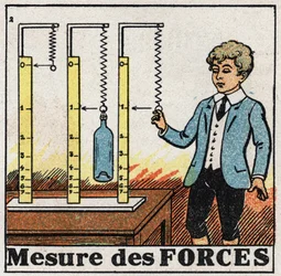 Forces: use of springs called dynamometers to measure forces