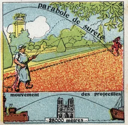 Gravity: parable of security and movement of projectiles. Anonymous illustration from 1925. Private collection.