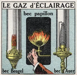 Light sources: gas lighting and various burners (butterfly burner, Bengel burner, Auer burner). Anonymous illustration from 1925. Private collection.