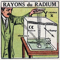 Radium: radium rays. Anonymous illustration from 1925. Private collection.