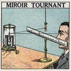 Reflection of light: revolving mirror. Anonymous illustration of 1925. Private collection.