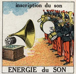 Sound energy: recording the music of a military band with a gramophone. Anonymous illustration from 1925. Private collection.