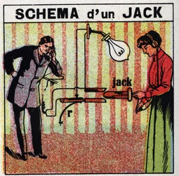 Telephone: schema of a jack. Anonymous illustration of 1925. Private collection.