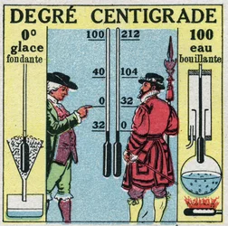 Temperature and expansion: Degre centigrade. Comparison between degres Farenheit and degres Celsius. Anonymous illustration from 1925. Private collection.