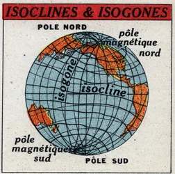 Terrestrial magnetism: magnetic map showing isoclins and isogones. Anonymous illustration from 1925. Private collection.