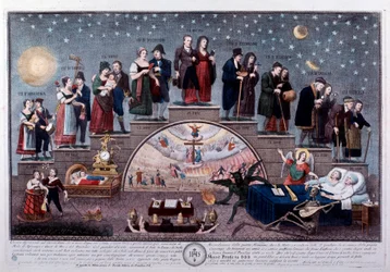 The ages of man or the scale of life, a representation of the different stages of the life of a bourgeois couple, from birth to death, reporting on social evolution. Illustration, late 19th century. Private Collection