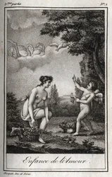 The Childhood of Love