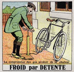The cold industry: cold for relaxation. The relaxation of the gases produces cold while their compression produces heat as when inflating a bike tire. Anonymous illustration from 1925. Private collection.