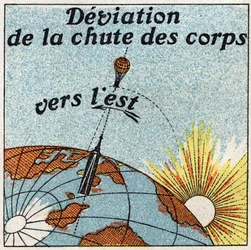 The pendulum: deviation from the fall of bodies towards the east