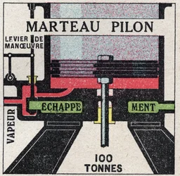 The Steam Machine: Cross-Cutting of a Drummer Hammer. Anonymous illustration from 1925. Private Collection