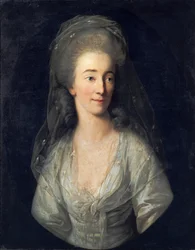 Portrait of Johanna Isabella von Broizem