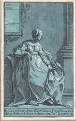 Woman Seated in Room Melancholy