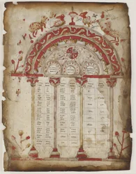 Canon table from a gospel manuscript