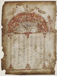 Canon tables from a gospel