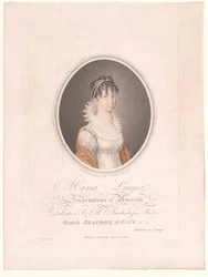 Archduchess Maria Luisa of Austro-Modena