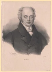 Francis Joseph Gall