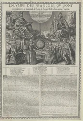 King Henry IV of France