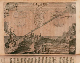 Burning Mirrors of Archimedes, Engraving from Ars Magna Lucis et Umbrae
