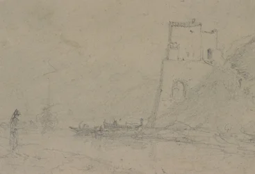 Studies of Composition