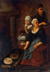 Baking of Flat Cakes