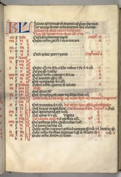 Missale: Fol. 6r: July Calendar Page
