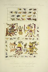 Hieroglyphic Paintings, from the Borgia Manuscript at Veletri, Illustration from 