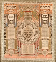 Memorial Tablet and Omer Calendar